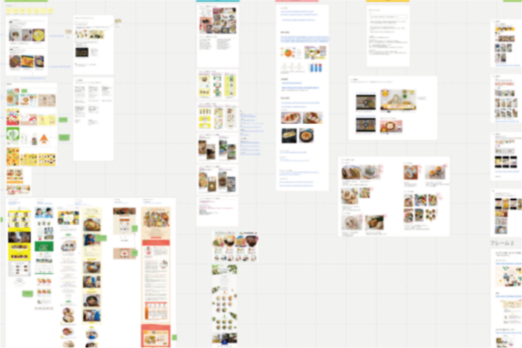 サイトのデザイン案が書かれたボード